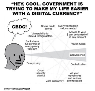 Wake up & say no to cbdcs