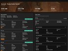 The insider who shorted oct. 10 is entering a massive 650 million dollar eth trade, also 90 million btc, sol, buying more as we speak