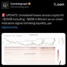 Unrealized losses across crypto hit ~$350b including ~$85b in bitcoin as on chain indicators signal shrinking liquidity