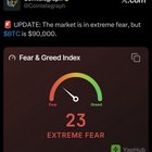 The market is in extreme fear, but btc is $90,000
