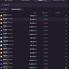 Are these the only futures on kraken that can be traded in crypto? was looking for a perpetual futures. also is it possible to control the margin? it looks like the notional price can fluctuate and i can't do like a 1x or 2x short.