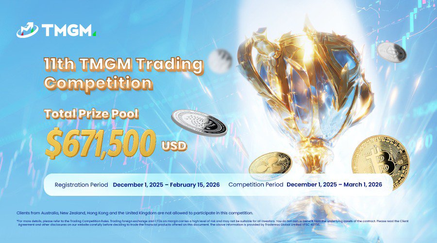 Tmgm launches 11th global trading competition with record usd 671,500 prize pool