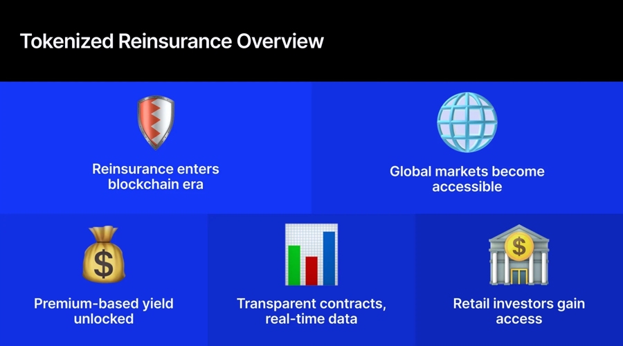 Retail investors tap trillion dollar reinsurance markets via tokenized defi platforms