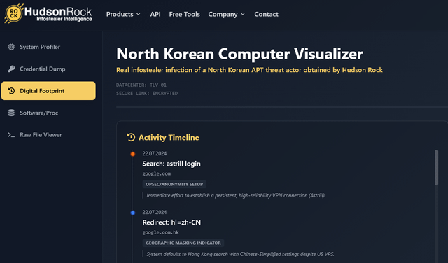 Exclusive look inside a compromised north korean apt machine linked to the biggest heist in history