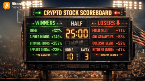 Crypto stocks in 2025: eye popping winners, brutal losers, and everything in between