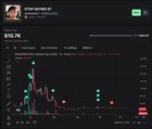 The "ryan" pumpfun saga lasted exactly one week: video deleted after massive backlash and token going 96% down.