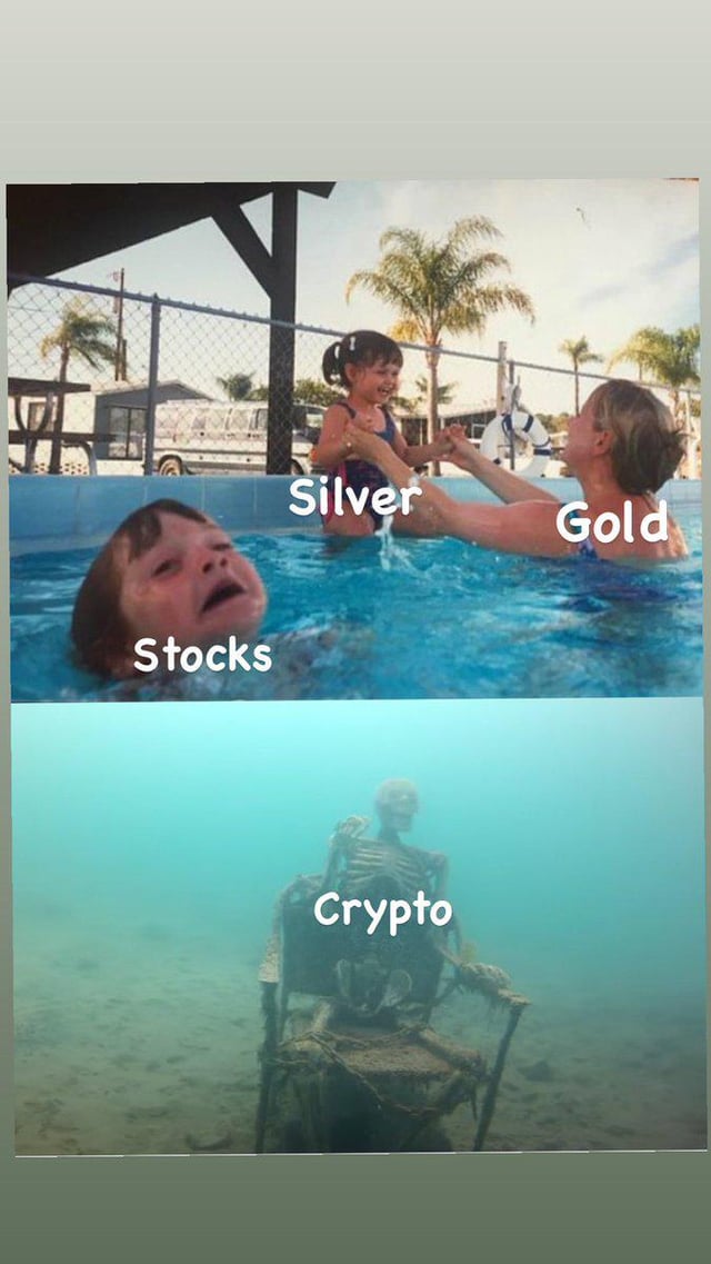 Financial summary of 2025