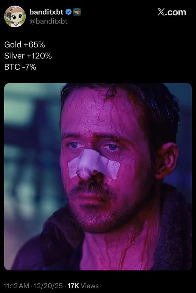 Worst bullrun ever