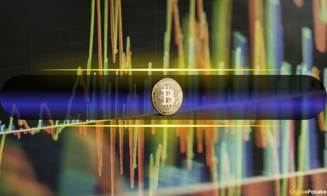 Will the fed rate decision move crypto markets this week?
