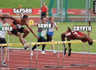 Meanwhile crypto...
