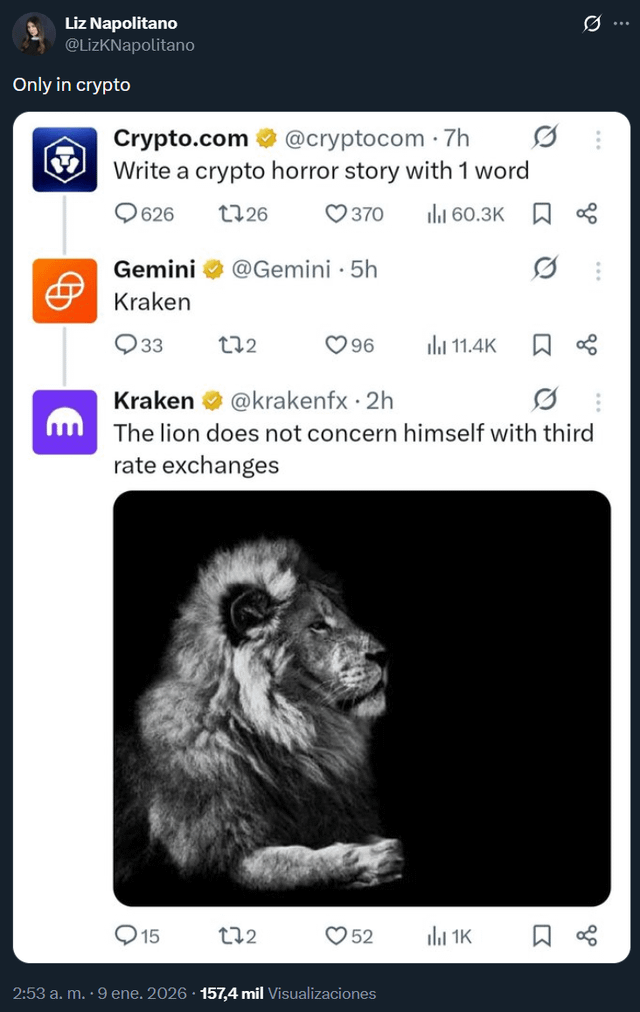 Absolute cinema marketing is wild in crypto