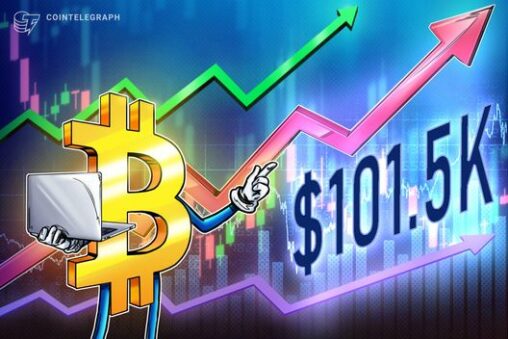 Bitcoin tests key support as bulls reset to prepare for futures led rally to $101.5k