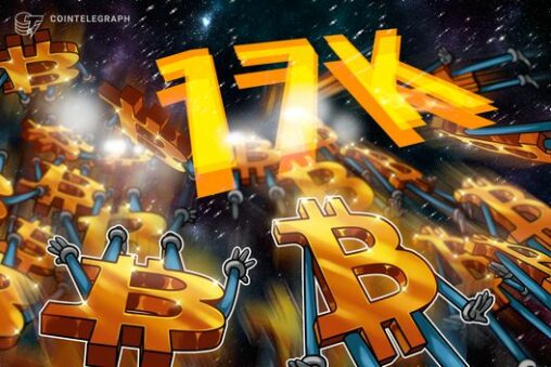 17k bitcoin inflow to exchanges raises alarm: will btc’s sell off deepen?