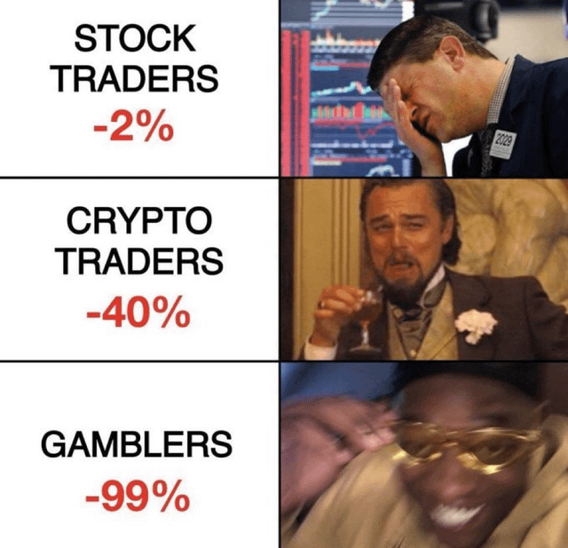 Stock traders vs crypto traders vs gamblers