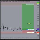 Captured this move on btc yesterday 1:9 rr