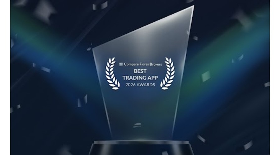 Thinkmarkets’ thinktrader platform wins ‘best trading app’ award