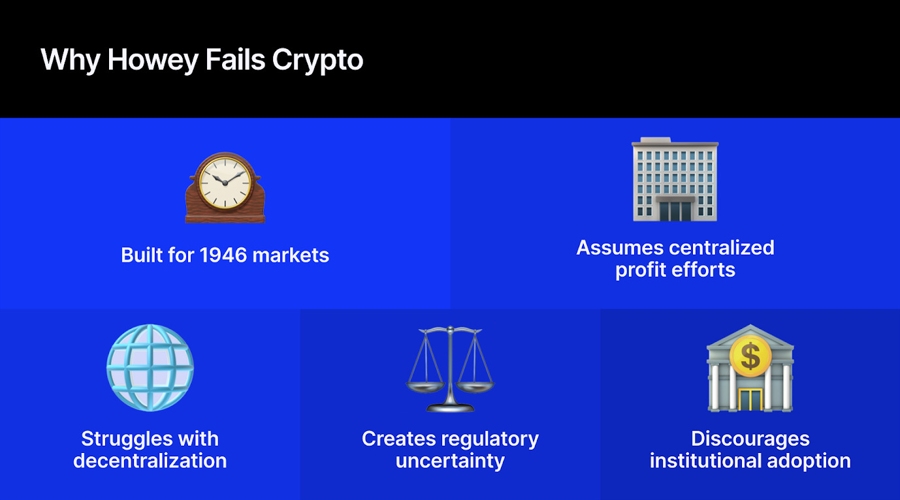 The us wants crypto innovation: so why is it still regulating with an orange era test?
