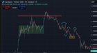 Why ripple's xrp is about to collapse