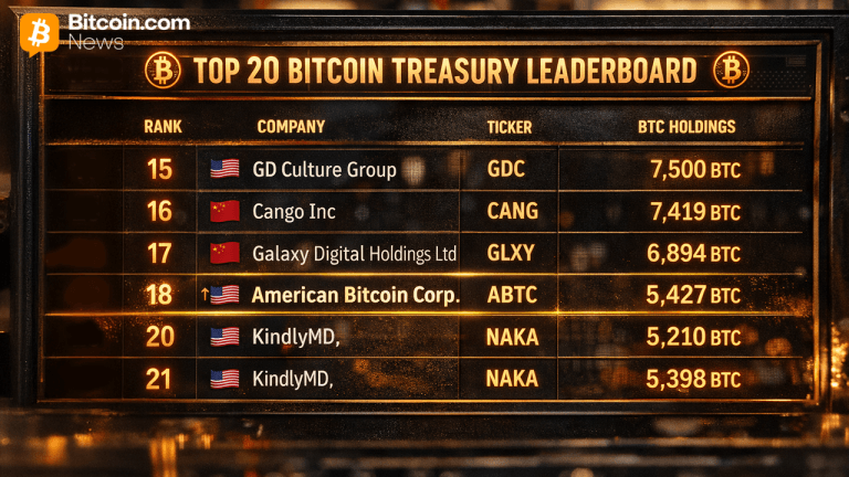 Eric trump’s american bitcoin pads its vault, cementing a top 20 bitcoin treasury spot