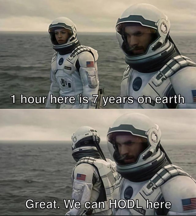 Waiting for eth to hit $5k