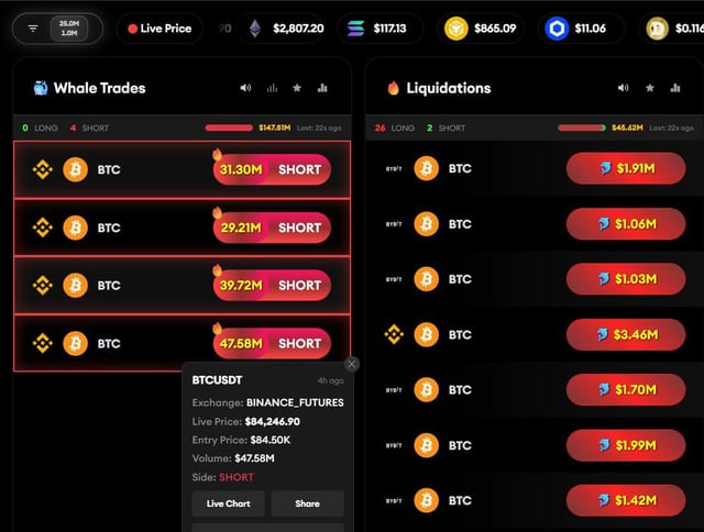 Today was huge short day.. what is next?