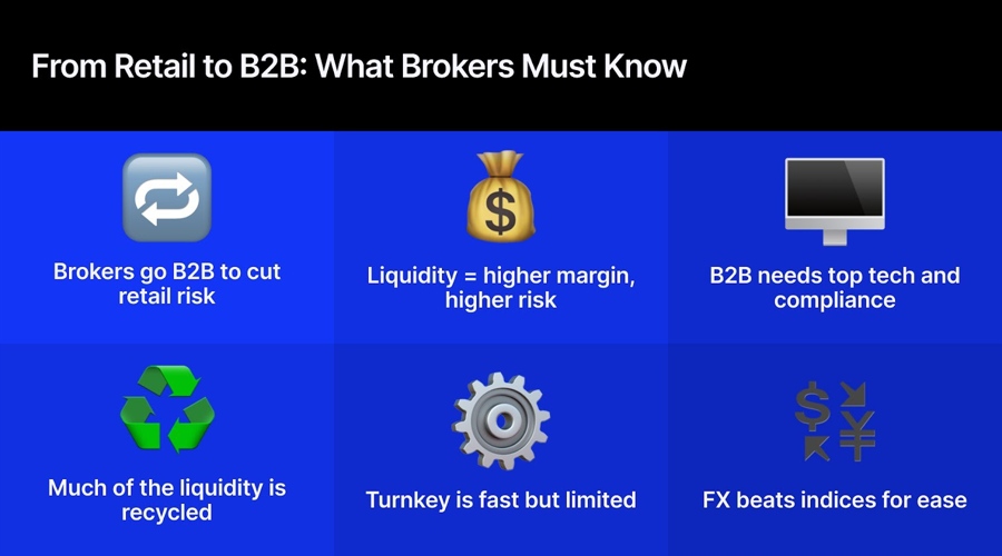 One in five quant firms lacks backup market data as volatility surges, study finds