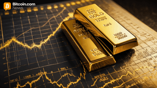 Crypto exchange btcc sees 809% surge in tokenized gold as prices hit record highs