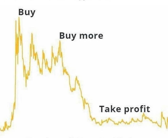 The 3 rules of crypto