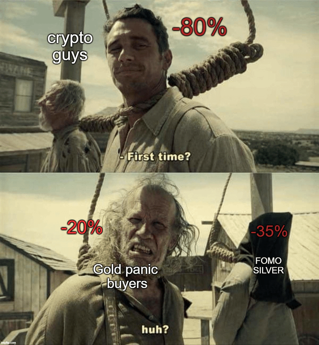 First time?