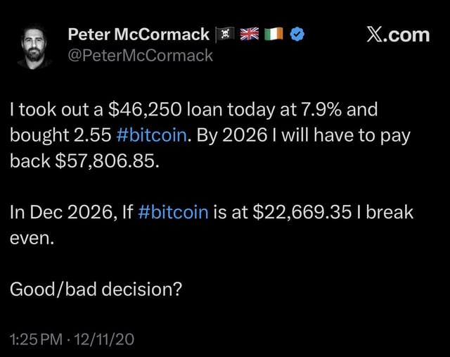 In december 2020, guy takes our $46k loan to buy 2.55 bitcoin. i’d say it worked out for him