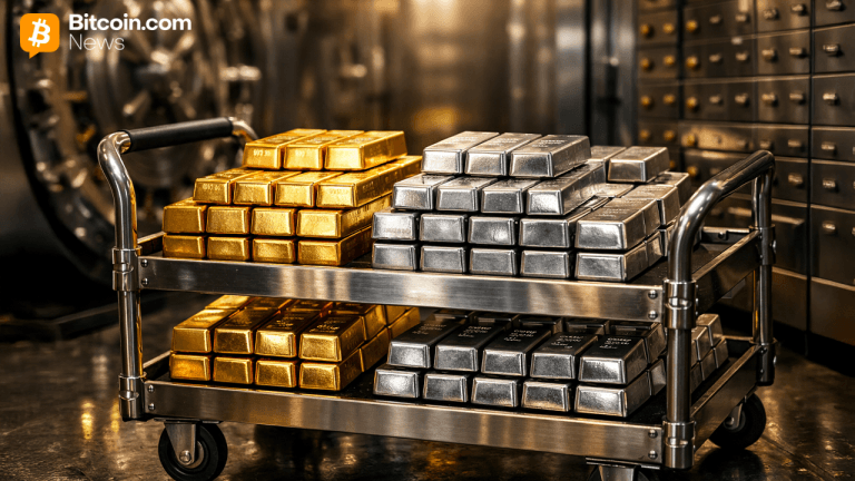 Strategist explains why the gold and silver rally could end the same way as 2008
