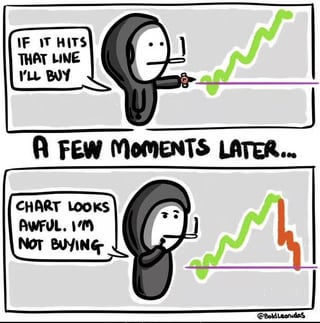 Evergreen just like btc!