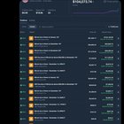 Polymarket trader ascetic0x turned $12 into over $100k by compounding btc predictions