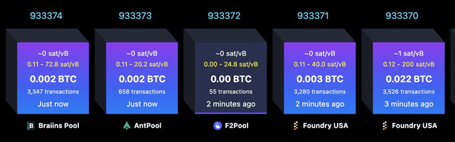5 blocks were mined in 3 minutes on bitcoin earlier today