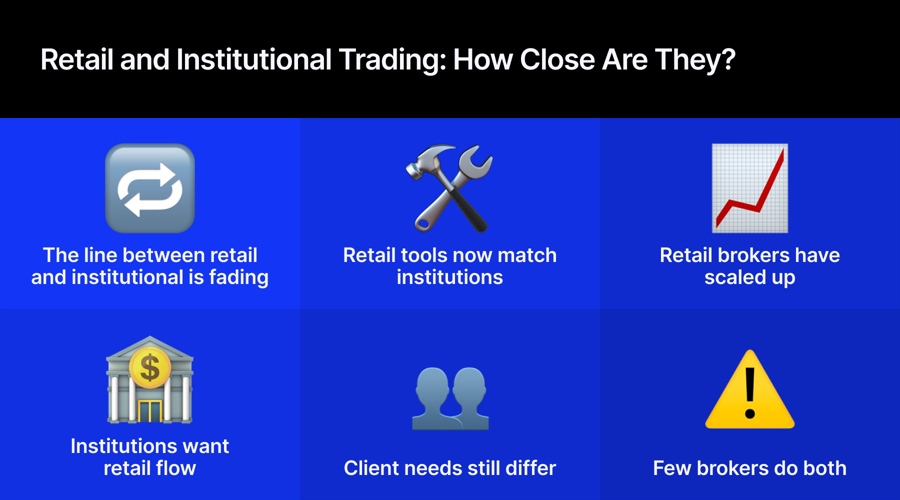 'institail' trading gains momentum, but bridging the gap is another matter