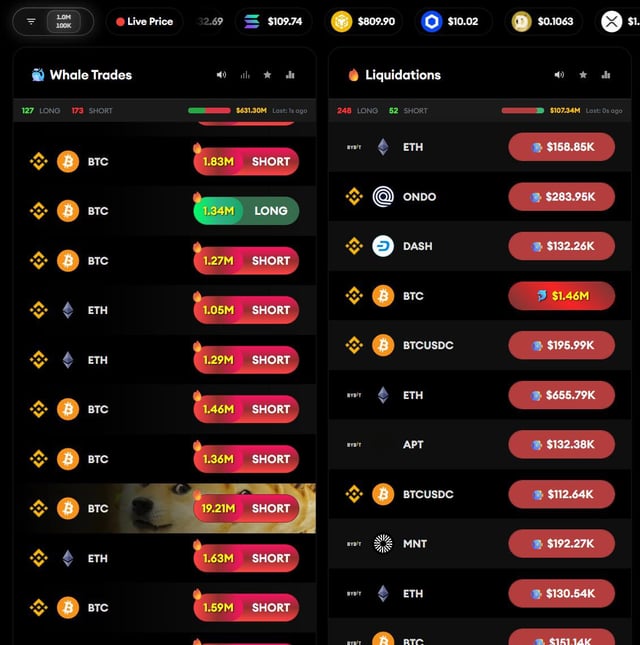 Holy what’s going on?