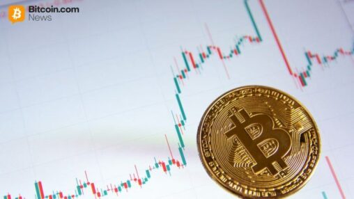 Supply squeeze: bitcoin reclaims $90,000 as binance inflows hit 4 year low