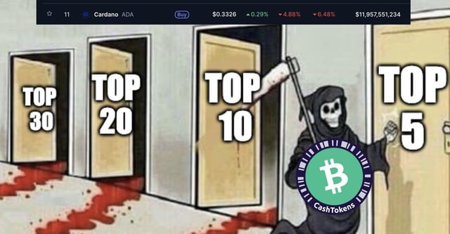 The bch bullet sunday 4th january 2026