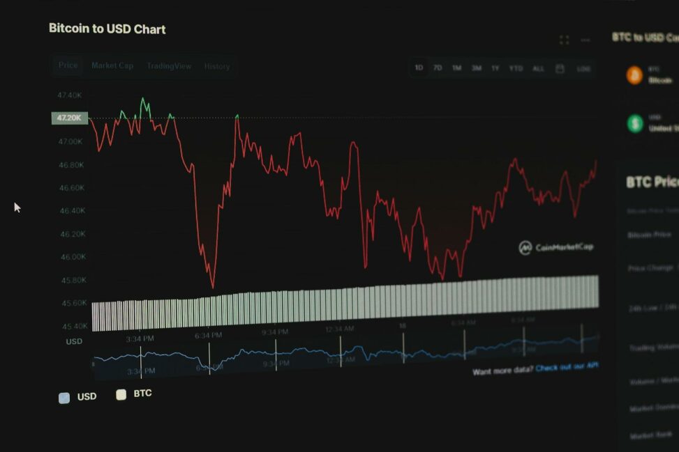 Bitcoin falls below $70,000 after erasing post election gains during 'sell at any price' rout