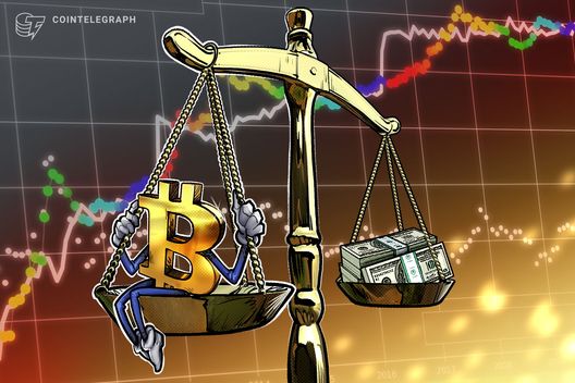 Bitcoin most 'undervalued' since march 2023 at $20k, btc price metric shows