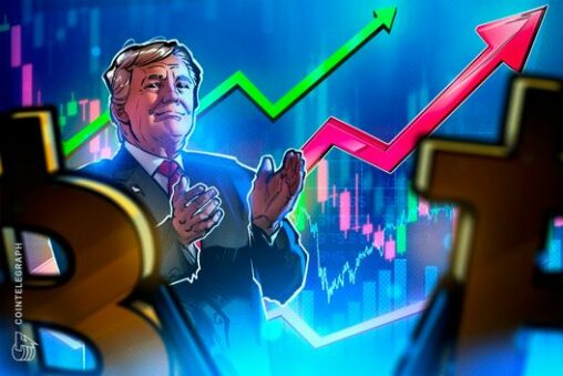 How does trump influence the price of bitcoin?
