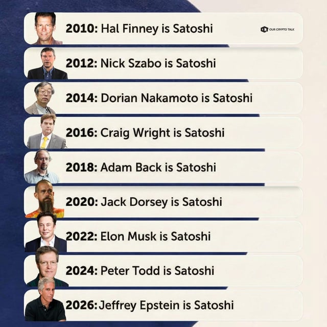 Who is satoshi?