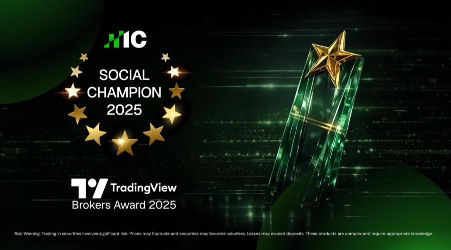 Ic markets global named tradingview “social champion” at the 2025 broker awards
