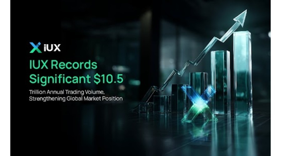 Iux records significant $10.5 trillion annual trading volume, strengthening global market position