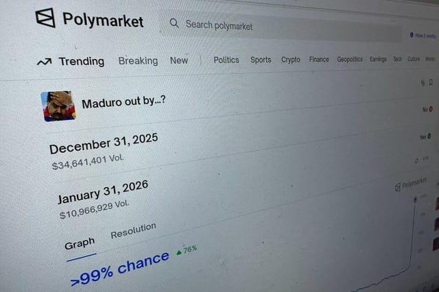 Idf reservist and civilian indicted for using classified info to place bets on polymarket
