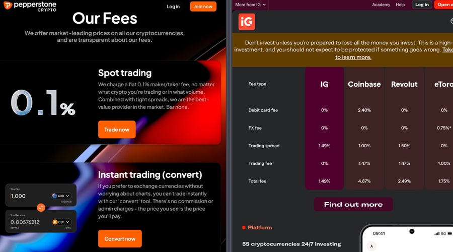 Moving from cfds to spot crypto is not just a tooling exercise