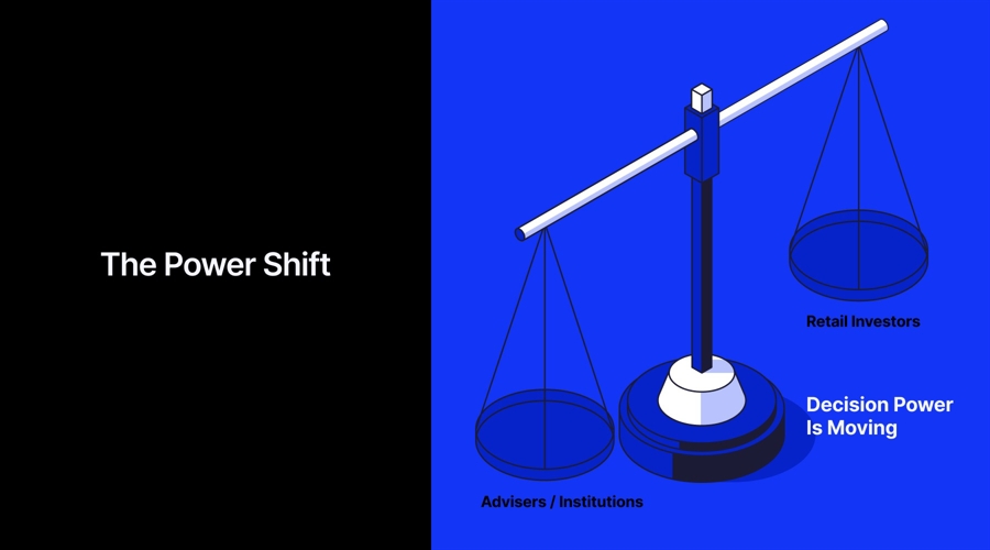 Why isn’t self directed the same as active, and how is retail autonomy reshaping brokers?