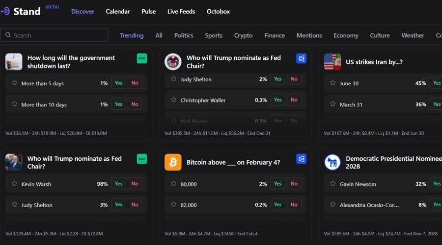"traders are using prediction markets the way they use other markets," stand founder says after kalshi launch