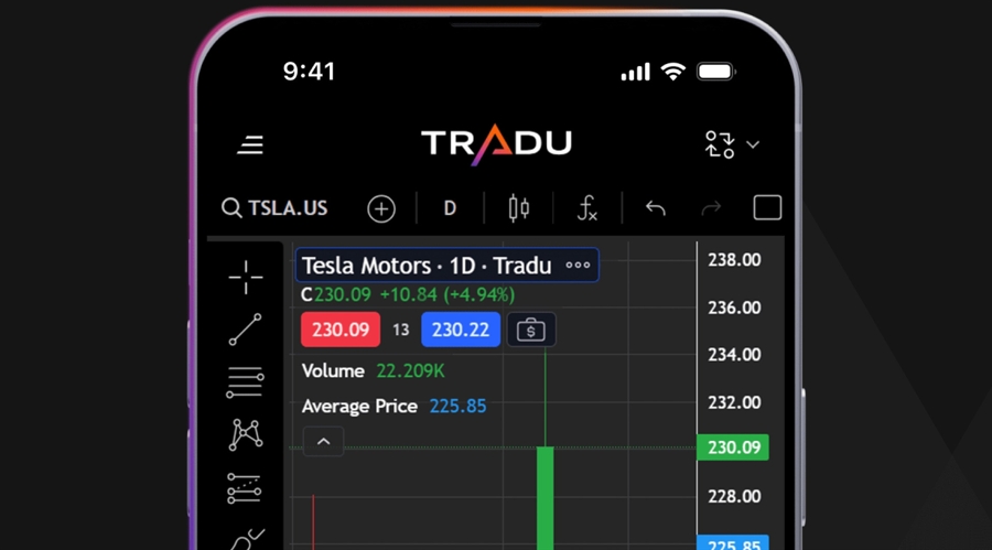 Tradu begins customer migration to fxcm brand