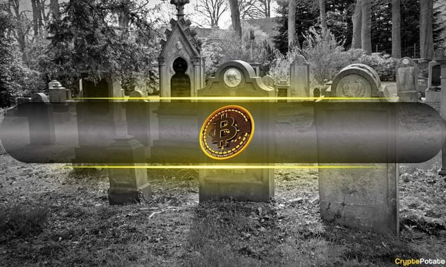 ‘bitcoin is dead’ searches hit new highs: is the bottom in?